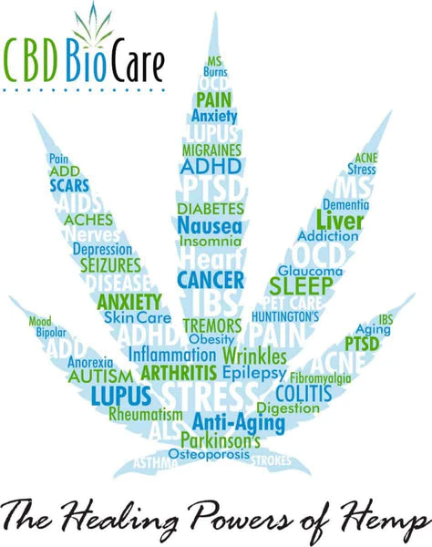 CBD BioCare T-Shirt. Show Off Your Love of CBD BioCare CBD Products With Our Shirt.
