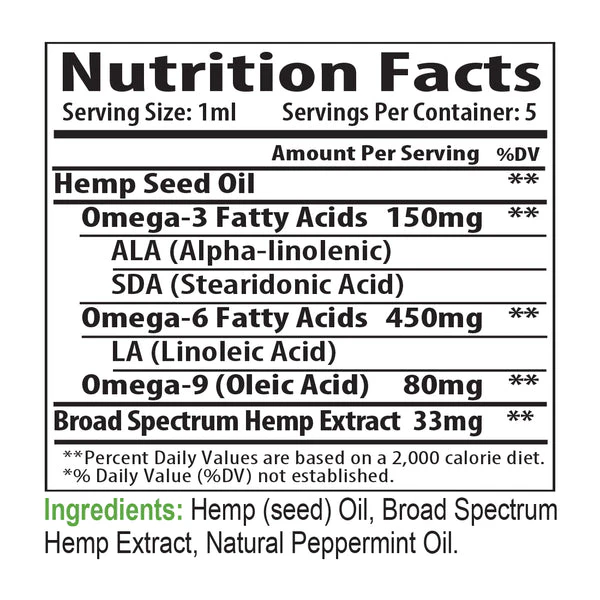 CBD 1000mg Peppermint Nutrition Facts