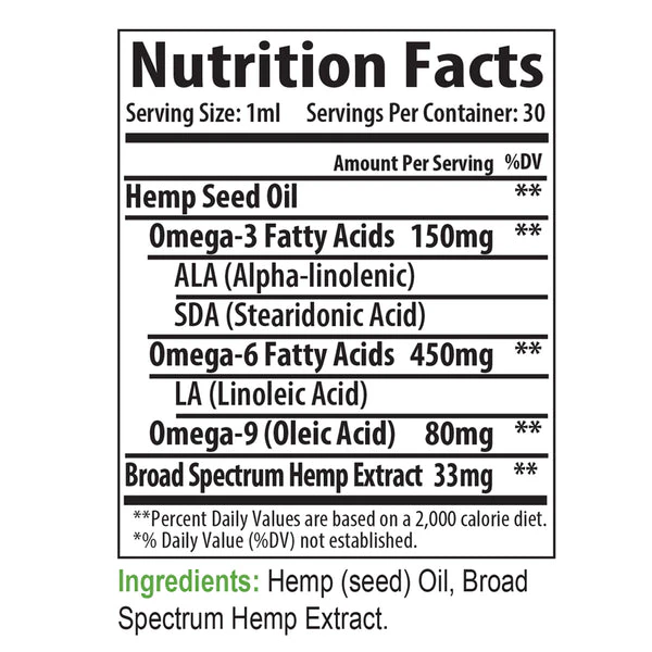 1000mg CBD Oil Nutrition Facts