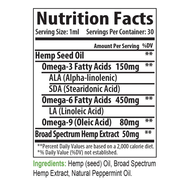 1500mg CBD Oil Nutrition Facts