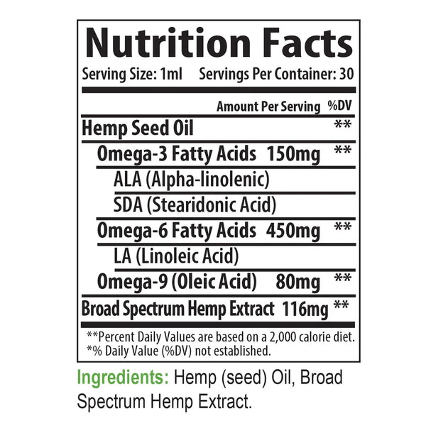 3500mg CBD Oil Nutrition Facts