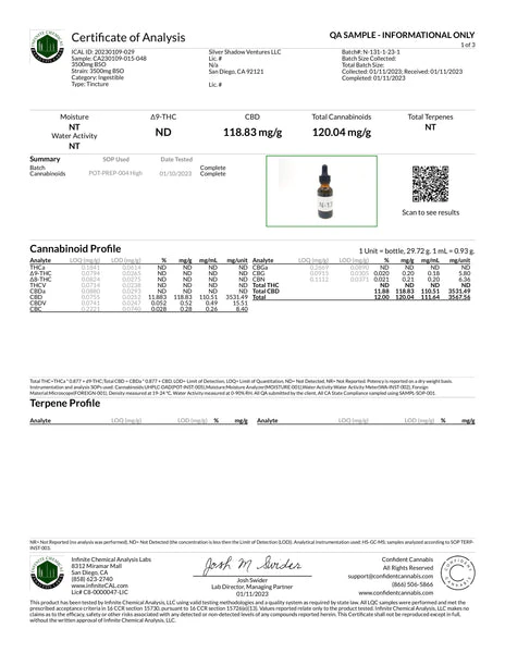 3500mg CBD Oil Certificate of Analysis