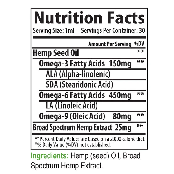 750mg CBD Oil Nutrition Facts